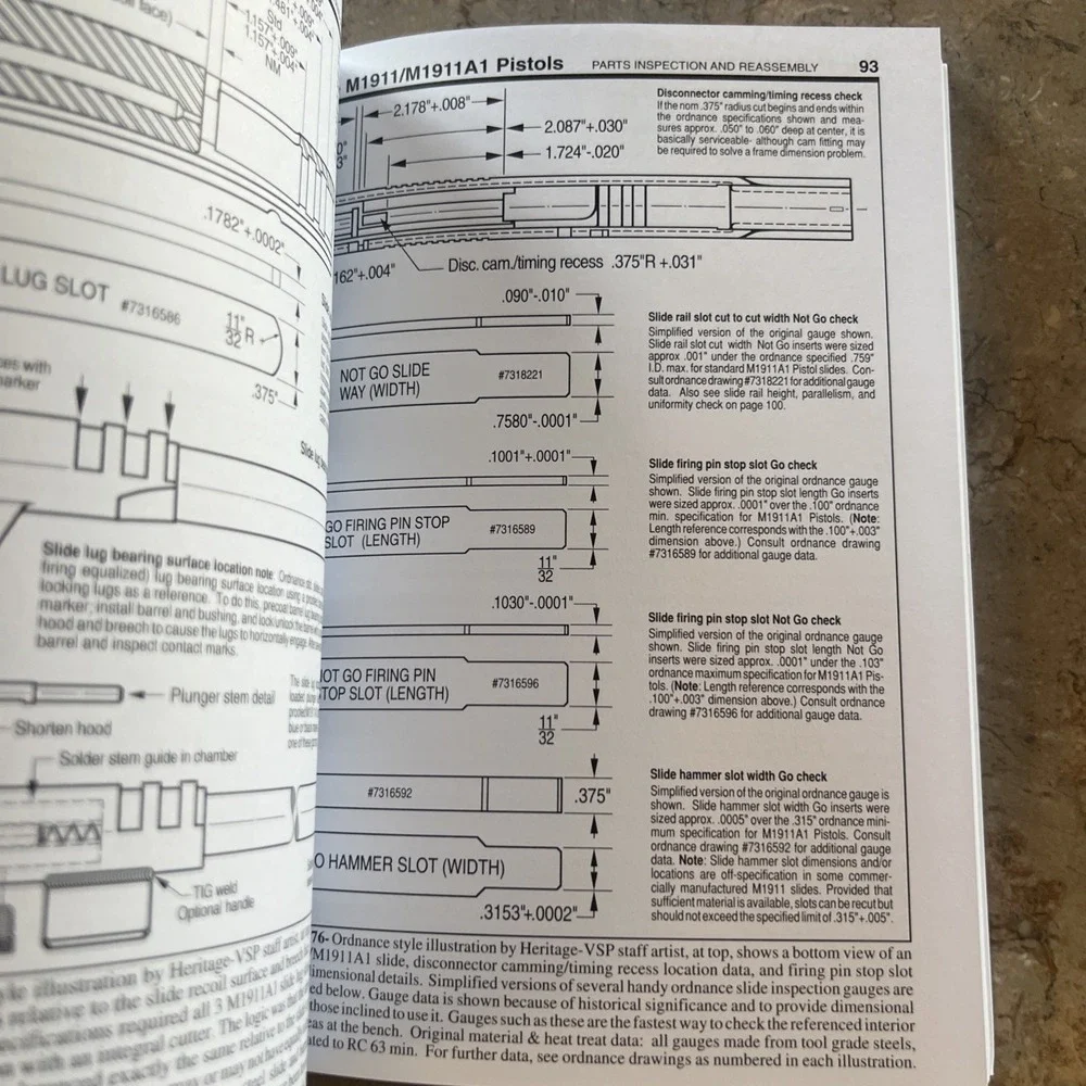 The US M1911 and M1911A1 A Shop Manual-Volume 2 Jerry Kuhnhausen 3rd Ed.
